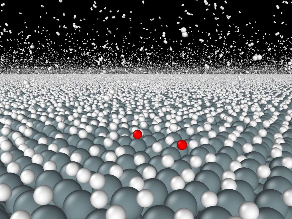 Allegro and FLARE Fast and accurate machine learning potentials for