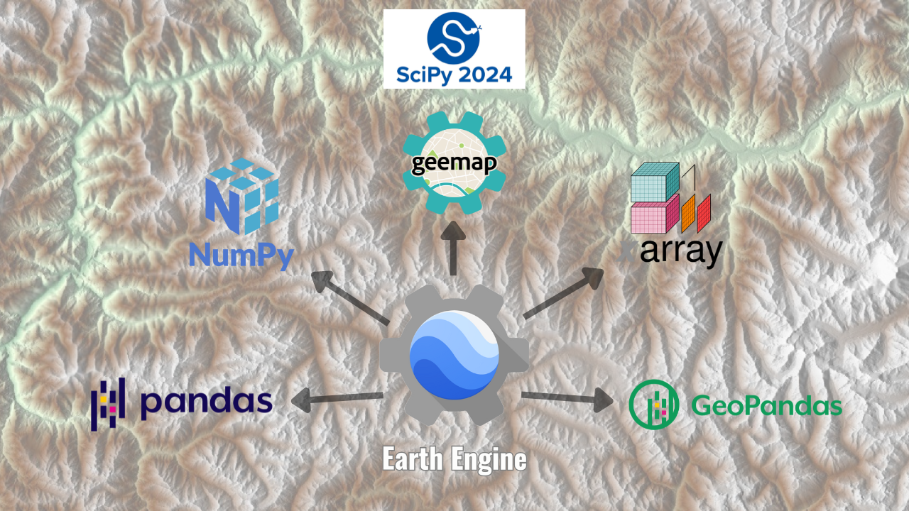Bridging the gap between Earth Engine and the Scientific Python ...